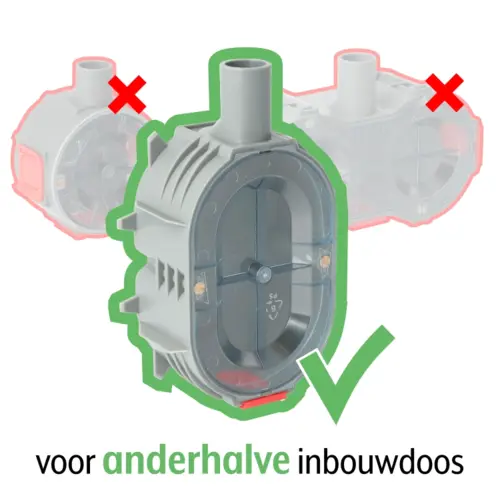 Gira 273503 wandcontactdoos 2-voudig randaarde Safety+ voor ovale 1,5 inbouwdoos Systeem 55 wit glans