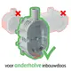 Gira 273528 wandcontactdoos 2-voudig randaarde Safety+ voor ovale 1,5 inbouwdoos Systeem 55 antraciet mat