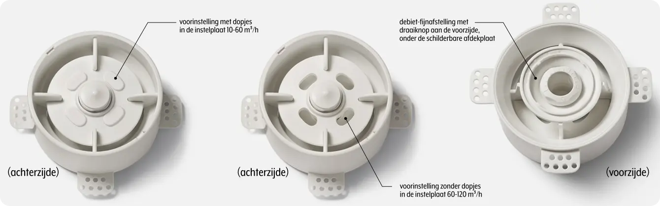 NoShow 2.0: verbeterde debietinstelling (traploos 10–120 m³/uur)