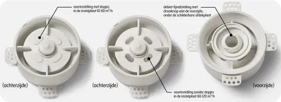 NoShow 2.0: verbeterde debietinstelling (traploos 10–120 m³/uur)