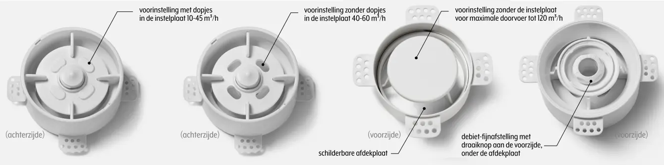 NoShow 2.0: verbeterde debietinstelling (traploos 10–120 m³/uur)