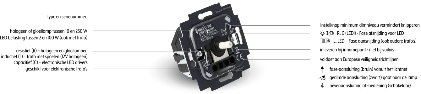 Busch-Jaeger dimmers uitleg opdruk