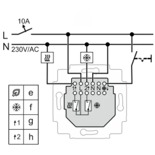 Busch-Jaeger 1099 UHK-101 elektronische kamerthermostaat 2x maakcontact verwarmen en koelen 230V