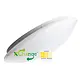 Megaman MM12351 plafondarmatuur LED 10W 3000/4000/6500K IP44 wit