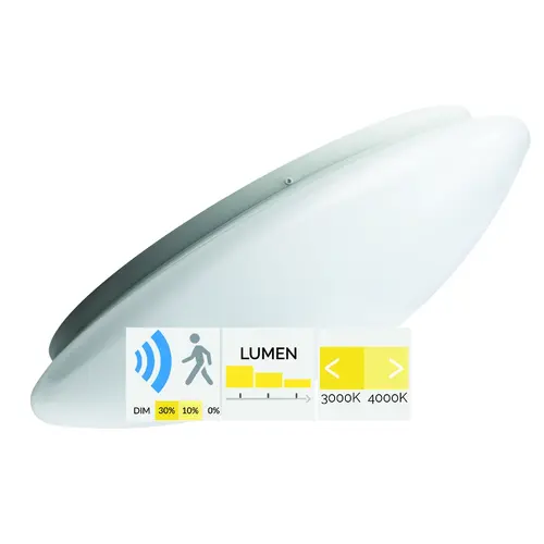 Megaman MM11908 plafondlamp renzo sensor dimbaar 3000/4000K IP44 wit