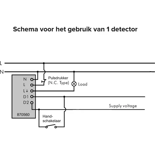 Klemko PLF-OPB-PIR Lumiko opbouw aanwezigheidsmelder plafond PIR 400W 360gr. IP44 wit