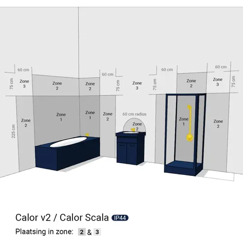 Masterwatt 300100040 Calor v2 elektrische badkamerradiator olie-/vloeistof gevuld 900 Watt staal wit IP44 met schakelklok