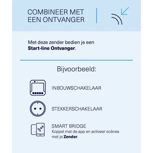 KlikAanKlikUit APIR-2150 draadloze bewegingsmelder zender zwart IP64