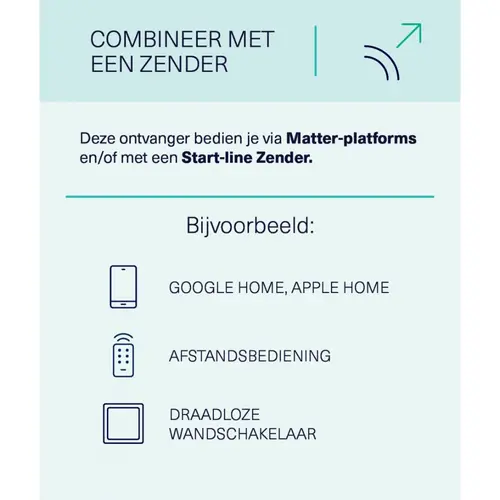 KlikAanKlikUit MASUN-W1000 Matter draadloze inbouw zonweringschakelaar 230V wit