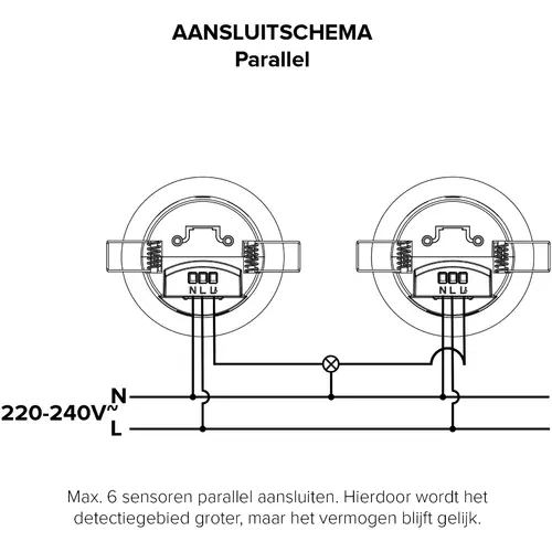 Klemko PLF-IB-PIR-ECO-ZW Lumiko 870472 aanwezigheidsmelder PIR plafond inbouw 7m 2000W IP20