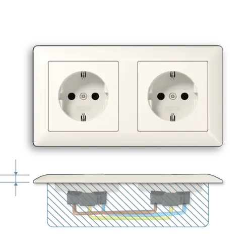 JUNG AS 1520-2 wandcontactdoos 2-voudig voorbedraad voor duo-inbouwdoos AS500 creme