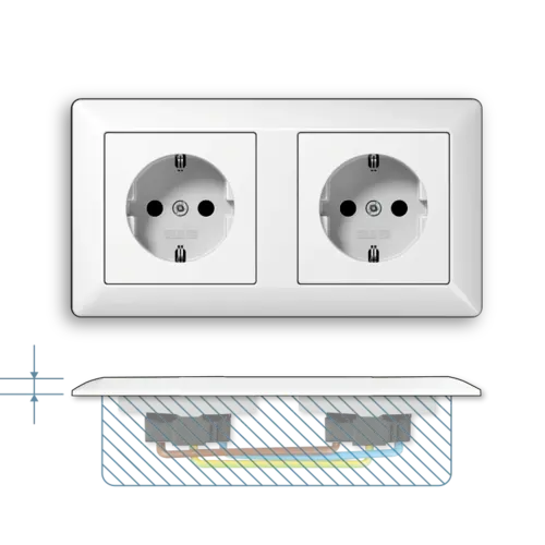 JUNG AS 1520-2 WW wandcontactdoos 2-voudig randaarde voorbedraad voor duo-inbouwdoos AS500 alpine wit