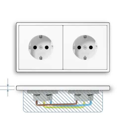 JUNG LS 1520-2 WW wandcontactdoos 2-voudig met randaarde voorbedraad voor duo-inbouwdoos LS990 alpine wit