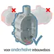 JUNG LS 5015 KI SWM wandcontactdoos 2-voudig randaarde Safety+ voor ovale 1,5 inbouwdoos LS990 grafietzwart mat