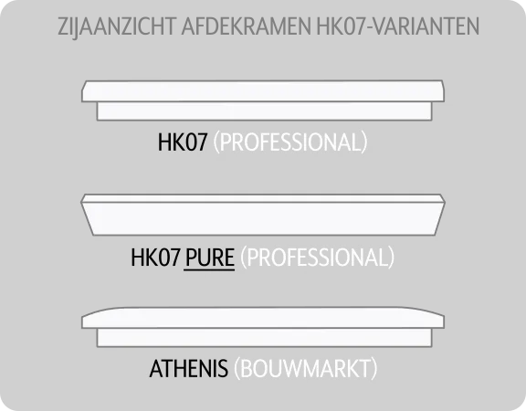 Zijaanzicht vergelijking tussen HK07, HK07 PURE en Athenis