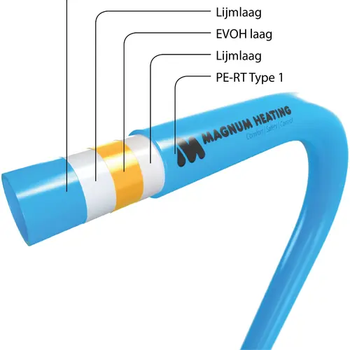 MAGNUM W12300 Tube vloerverwarmingsbuis PE-RT 12x1,5mm lagen KOMO rol 300m