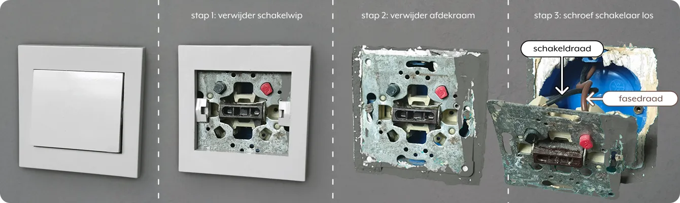 Draadkleuren achter een lichtschakelaar: bruine fase, blauwe nul, zwarte schakeldraad en geel-groene aarde