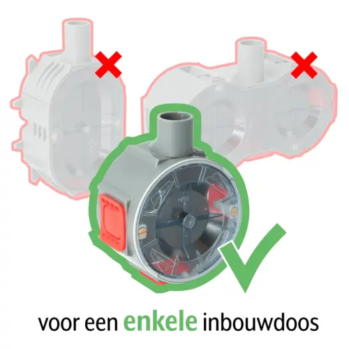 Gira 0780112 wandcontactdoos 2-voudig randaarde voor enkele inbouwdoos F100 wit glans