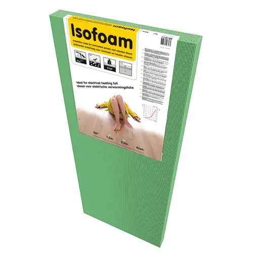 MAGNUM 730300 thermische isolatieplaten 500x1200x6mm set van 10 stuks