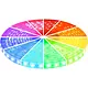 Yphix 50054811 LED strip 12V RGB IP68 300 SMD 5050 LEDS - 5 meter