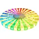 Yphix 50054865 LED strip 24V RGBW IP68 300 SMD 5050 LEDS - 5 meter