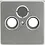 centraalplaten