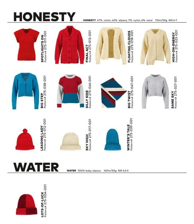 Lang Yarns - Wooladdicts #9