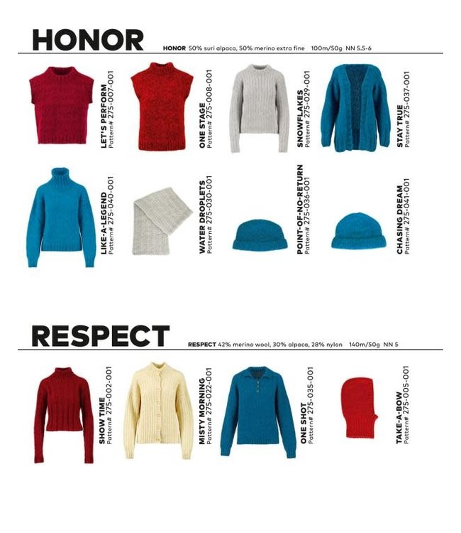 Lang Yarns - Wooladdicts #9