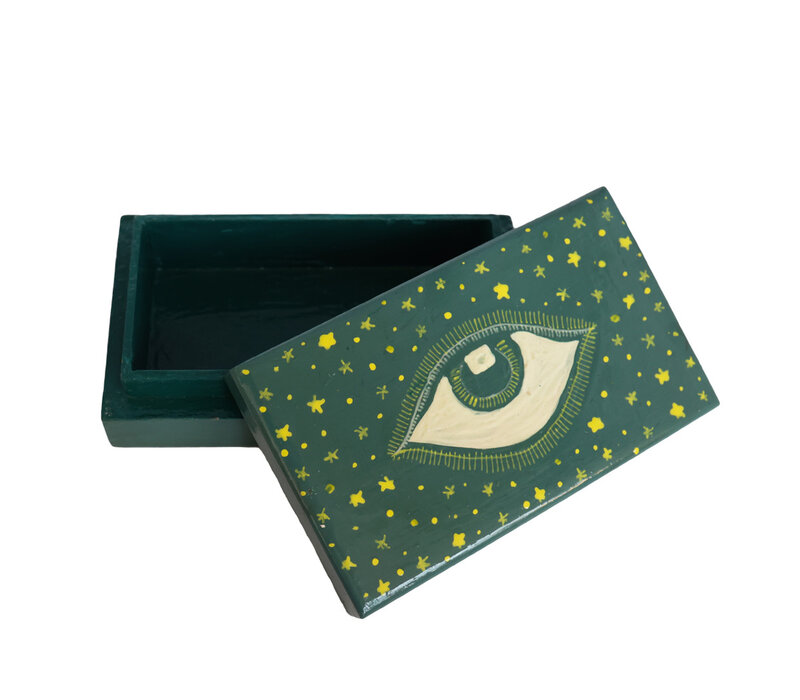 Large Rectangular Eye Box