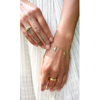 Round Basic Plain Ring