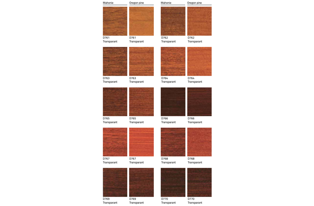 Woodstain VV "Rotterdam" (D762) Zijdeglans Transparant