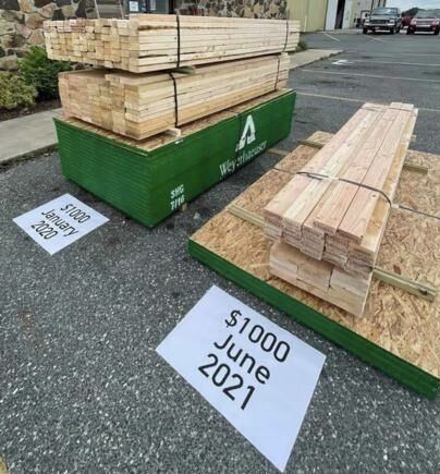 voertuig Springplank Bij elkaar passen Blijvende prijsverhogingen hout?!