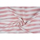 Bouclé Chenille Rose Bouclé Chenille Rose