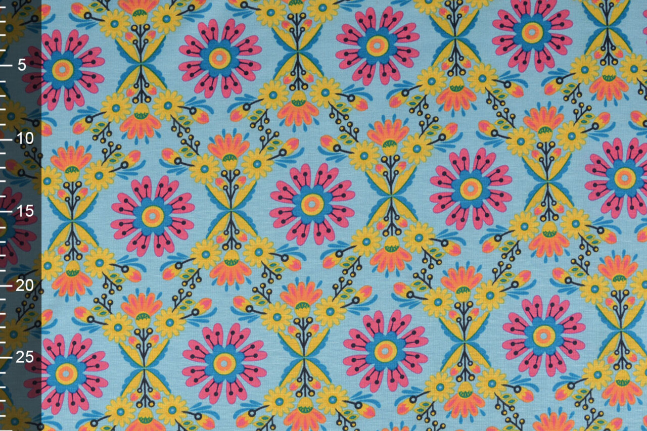 Sweatstoff Alpenfleece Robin Blumen Hellblau