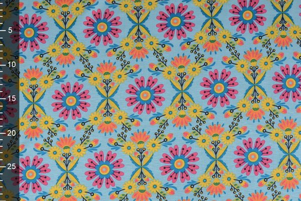 Sweatstoff Alpenfleece Robin Blumen Hellblau