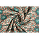 100% Viscosa Elodie Verde Mare