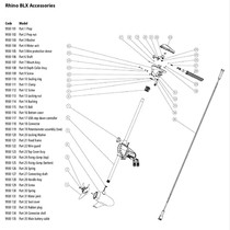 Rhino Part 10 Dichtingsring BLX 70