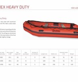 Talamex Talamex Heavy Duty HDX 400 rubberboot met aluminium vloerdelen