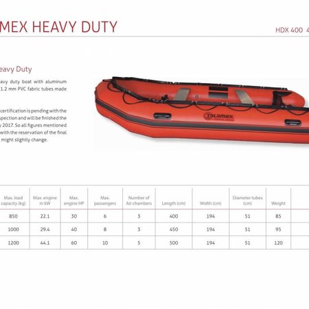 Talamex Talamex Heavy Duty HDX 450 rubberboot met aluminium vloerdelen