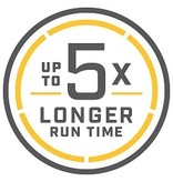 Minn Kota Minn Kota Endura Max 55 complete set