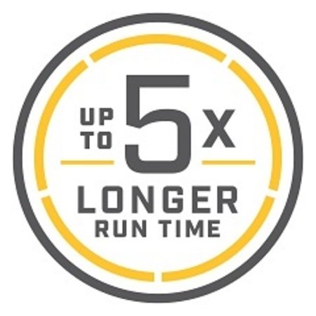 Minn Kota Minn Kota Endura Max 55 complete set