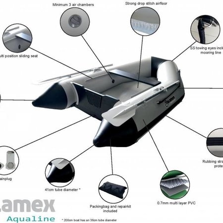 Talamex Talamex Aqualine 200 rubberboot met lattenbodem