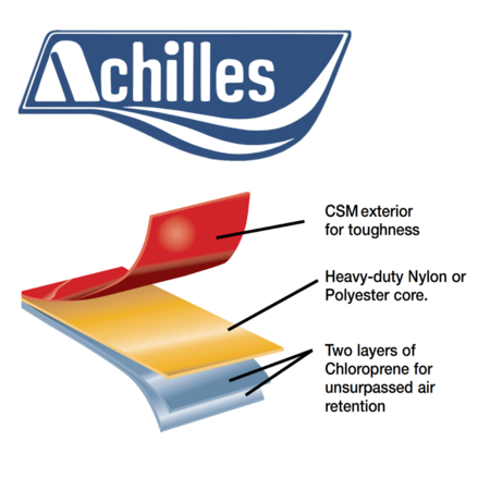 Achilles Achilles LSI230E  Hypalon rubberboot met airdeck