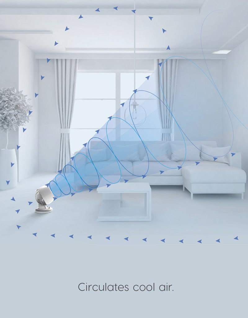 IRIS #Circulator PCF-M18 White