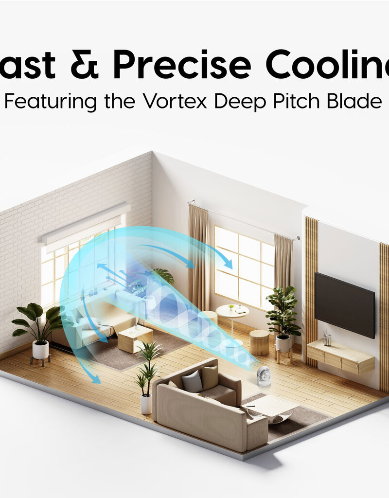 IRIS #Circulator PCF-HM23 White