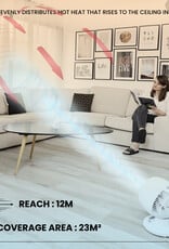 IRIS #Circulator PCF-M18 White