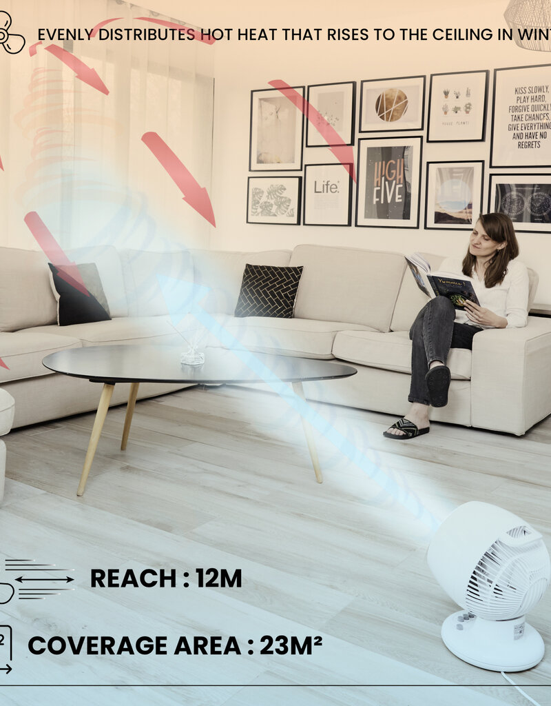 IRIS #Circulator PCF-M18 White