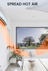 IRIS #Circulator PCF-M18 White