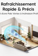 IRIS Circulator PCF-HD18 White CP