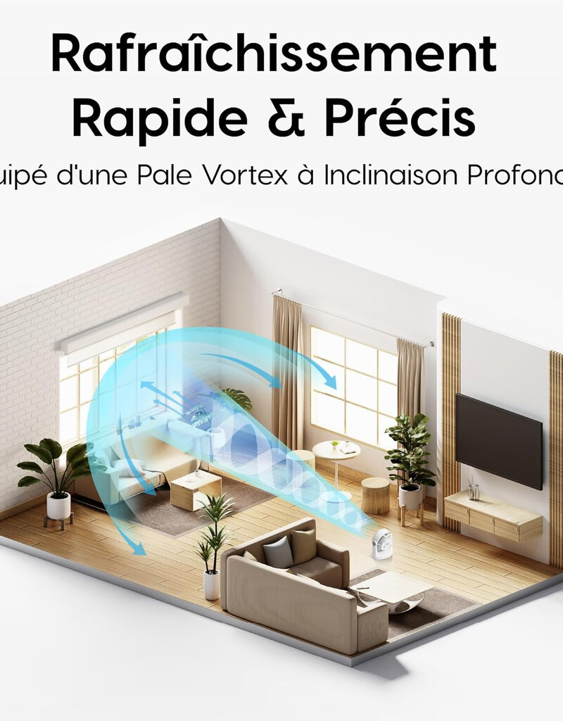 IRIS Circulator PCF-HD18 White CP